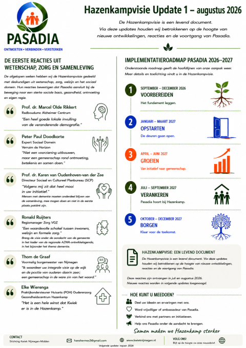 Update 1 Pasadia